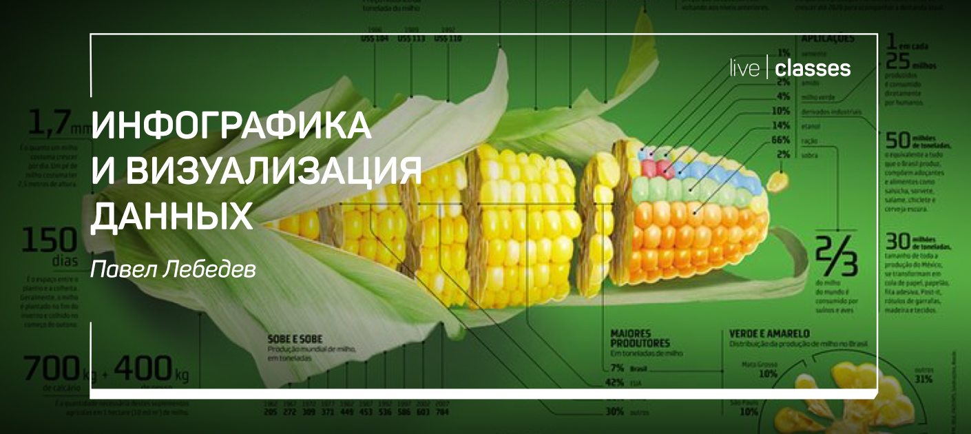 Методы визуализации данных картинки. Лекториум. Визуализация данных. Тамара манцнер визуализация данных epub. Сервис для визуализации данных.
