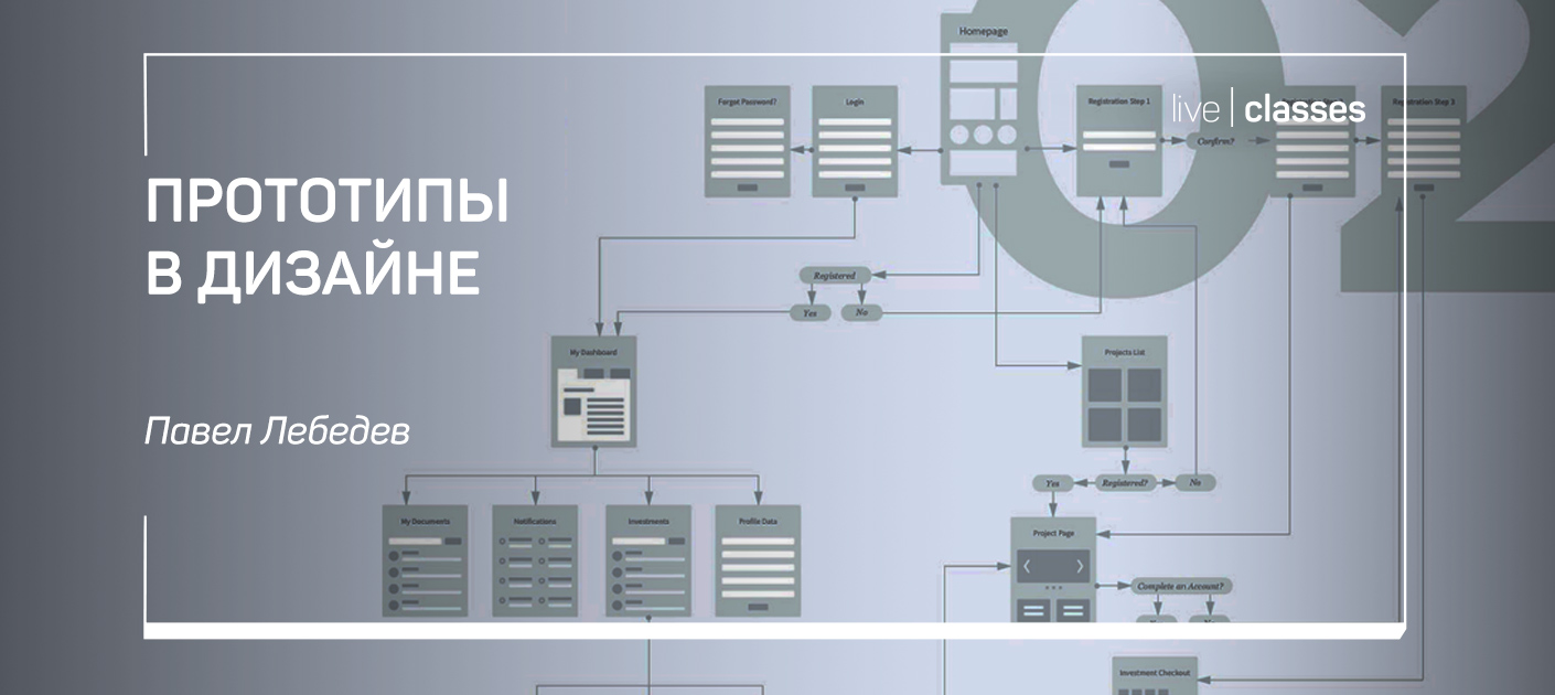 Что такое анализ прототипов в проекте по технологии